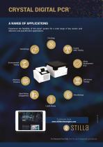 THE MULTIPLEX DIGITAL PCR COMPANY-8