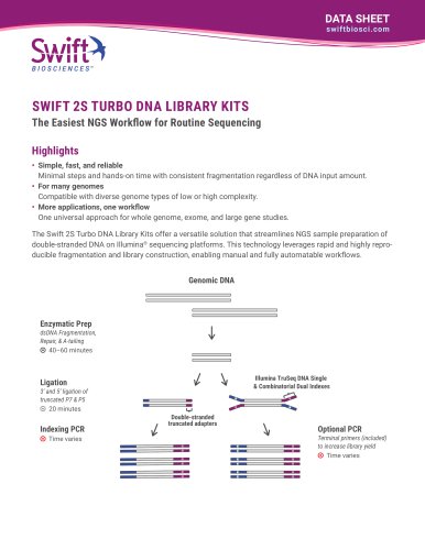 Swift Biosciencesのすべてのカタログと技術パンフレット