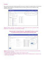 MaSTR software-7