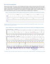 Mutation Surveyor®-4
