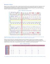 Mutation Surveyor®-8