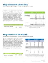 Mag-Bind® Products Brochure-11