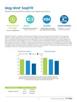 Mag-Bind® Products Brochure-5