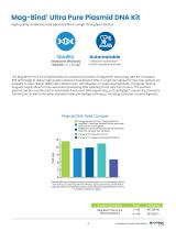 Mag-Bind® Products Brochure-7