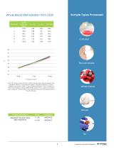 Mag-Bind® Products Brochure-9