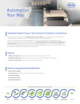 Automation Your Way-1