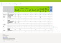 Automation Your Way-2