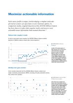 AVENIO Millisect System Brochure-5