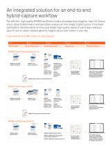 AVENIO NGS Oncology Assays-5