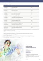 KAPA EvoPrep Kits-4