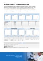 MagNA Pure 96 Brochure-7