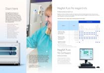MagNA Pure 96 System-2
