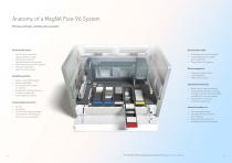 MagNA Pure 96 System-3