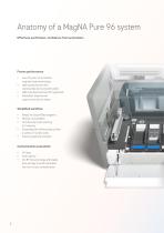 MagNA Pure 96 system-4