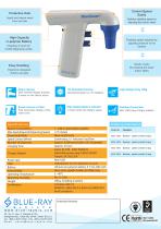 BlueSwan Flyer-2