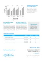 HOT FIREPol® Multiplex qPCR Mix - 2