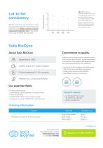 SOLIScript® Fast 1-step RT-qPCR Mix with UNG - 4