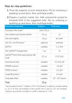 SoliSD™ Lyo-compatible Bsm DNA polymerase Kit-4