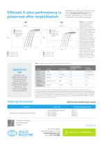 SolisFAST® Lyo-ready qPCR Kit with UNG - 2