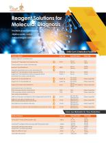 Reagent Solutions for Molecular Diagnosis