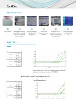 Bioteke/Automated Nucleic Acid Extraction System/AU1001-96 - 3