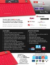 KSI-1802 Downtime Keyboard Datasheet-2