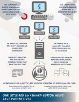 LinkSmart with San-a-Key Instructions-3