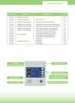 Endoscopic CO2 Insufflator ENDOLINQ ™ - 3