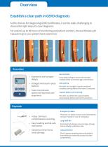 Gastroesophageal pH meter alpHaONE-2