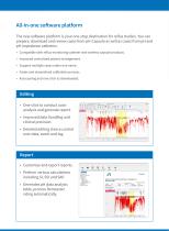 Gastroesophageal pH meter alpHaONE-3
