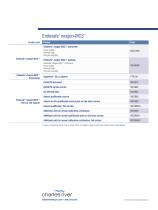 Endosafe® nexgen-MCS™-3