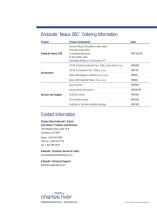 Endosafe® Nexus 200™-4