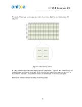 ULS24 Solution Kit - 10