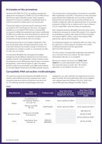 Genedrive® 96 SARS-CoV-2 Kit-3