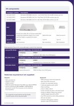 Genedrive® 96 SARS-CoV-2 Kit-5