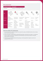 Genedrive® HCV ID Kit-4