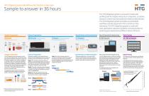 HTG EdgeSeq System Workflow Brochure - 2