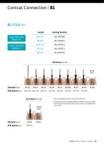 BIOTEC DENTAL IMPLANTS - 17