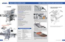 CVC TABLET & CAPSULE PACKAGING SYSTEMS - CVC Technologies - PDF ...