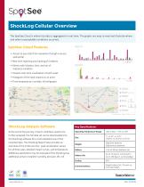 ShockLog Cellular Impact Monitor with real-time damage alerts and visualization on the SpotSee Cloud for the medical device supply chain-2