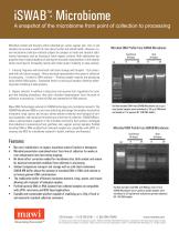 iSWAB - Microbiome ™-1