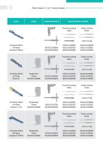 2.7/3.5 Hallux Valgus System-8