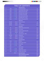 Astrolabe Medical General Catalogue-5