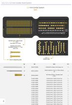 Box Components 1,2 / 1,7 / 2,3 mm Combo Hand System-10