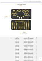 Box Components 1,2 / 1,7 / 2,3 mm Combo Hand System-11