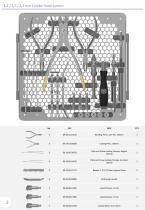 Box Components 1,2 / 1,7 / 2,3 mm Combo Hand System-4