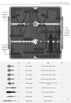 Box Components 1,2 / 1,7 / 2,3 mm Combo Hand System-5