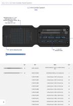 Box Components 1,2 / 1,7 / 2,3 mm Combo Hand System-6