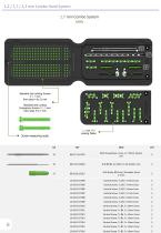 Box Components 1,2 / 1,7 / 2,3 mm Combo Hand System-8