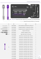 Box Components Cannulated Screws-5